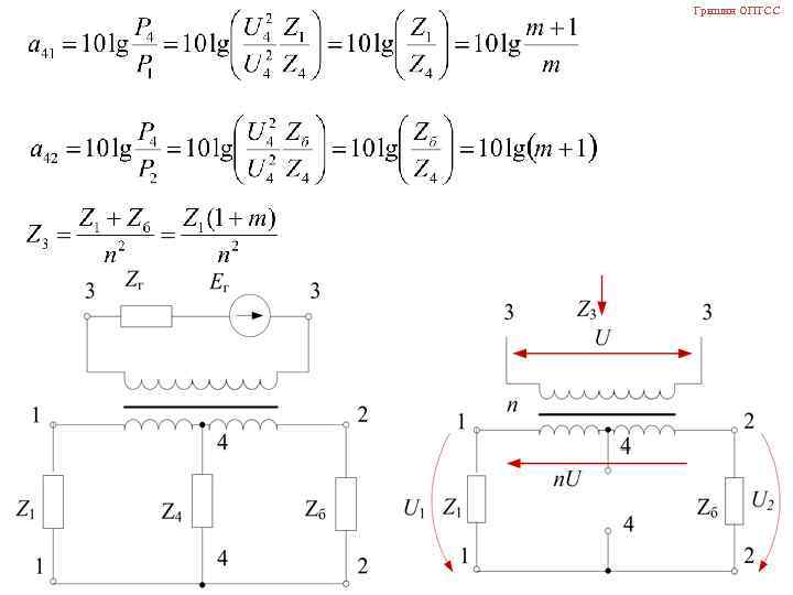 Гришин ОПТСС 