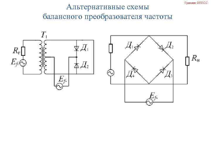 Альтернативные схемы балансного преобразователя частоты Гришин ОПТСС 