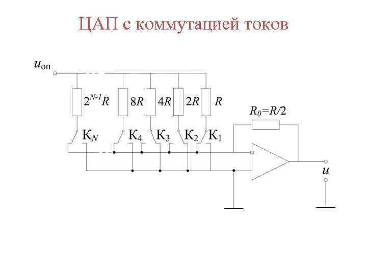 ЦАП с коммутацией токов 