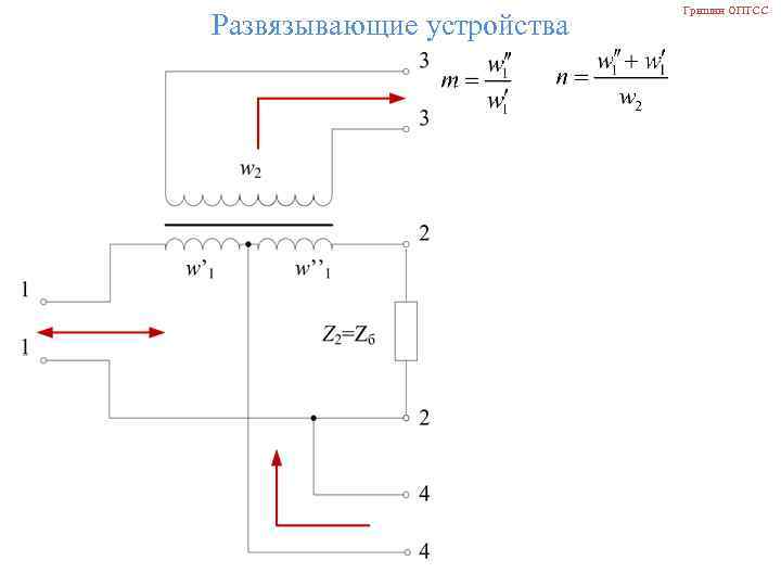 Развязывающие устройства Гришин ОПТСС 