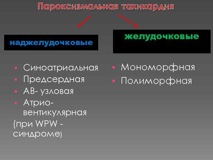 Пароксизмальная тахикардия желудочковые наджелудочковые Синоатриальная § Предсердная § АВ- узловая § Атриовентикулярная (при WPW