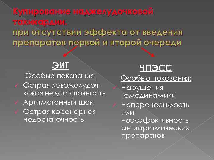 Купирование наджелудочковой тахикардии. при отсутствии эффекта от введения препаратов первой и второй очереди ЭИТ