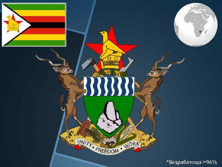 *Безработица >96% 