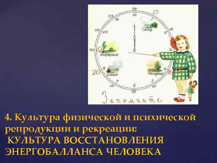 4. Культура физической и психической репродукции и рекреации: КУЛЬТУРА ВОССТАНОВЛЕНИЯ ЭНЕРГОБАЛЛАНСА ЧЕЛОВЕКА 