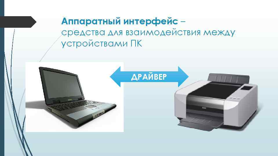 Аппаратный интерфейс – средства для взаимодействия между устройствами ПК ДРАЙВЕР 