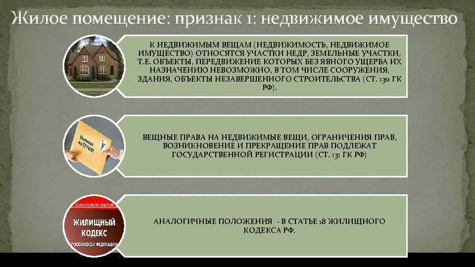 Жилое помещение: признак 1: недвижимое имущество К НЕДВИЖИМЫМ ВЕЩАМ (НЕДВИЖИМОСТЬ, НЕДВИЖИМОЕ ИМУЩЕСТВО) ОТНОСЯТСЯ УЧАСТКИ