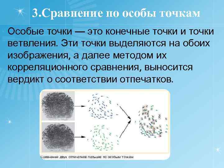 Специальные точки. Сравнение отпечатков пальцев. Корреляционное сравнение отпечатков пальцев. Сравнение по особым точкам отпечатков пальцев. Протокол сравнения отпечатков пальцев.