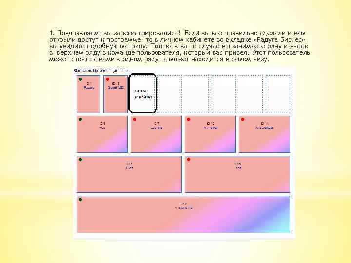 1. Поздравляем, вы зарегистрировались! Если вы все правильно сделали и вам открыли доступ к