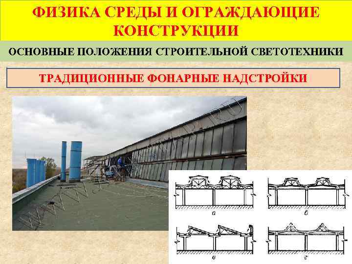 ФИЗИКА СРЕДЫ И ОГРАЖДАЮЩИЕ КОНСТРУКЦИИ ОСНОВНЫЕ ПОЛОЖЕНИЯ СТРОИТЕЛЬНОЙ СВЕТОТЕХНИКИ ТРАДИЦИОННЫЕ ФОНАРНЫЕ НАДСТРОЙКИ 