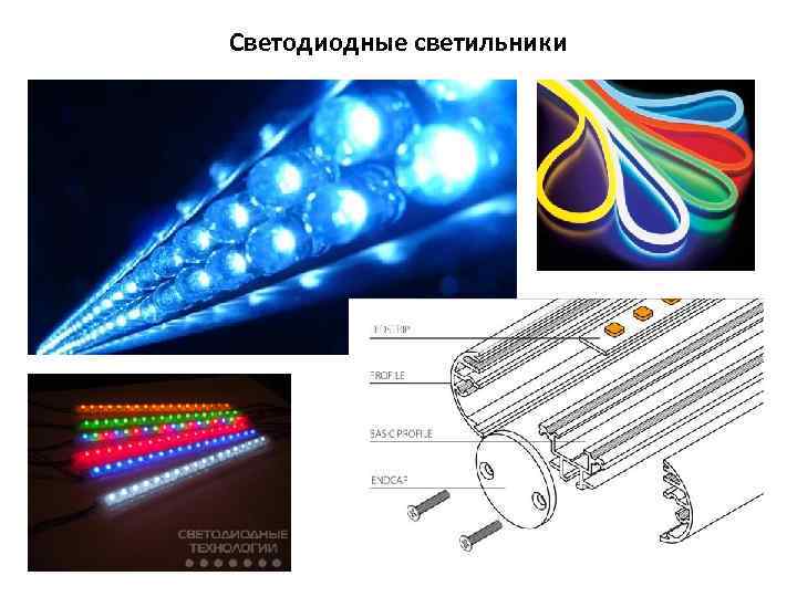 Светодиодные светильники 