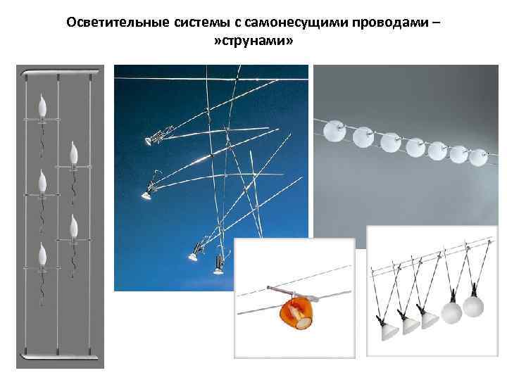 Осветительные системы с самонесущими проводами – » струнами» 