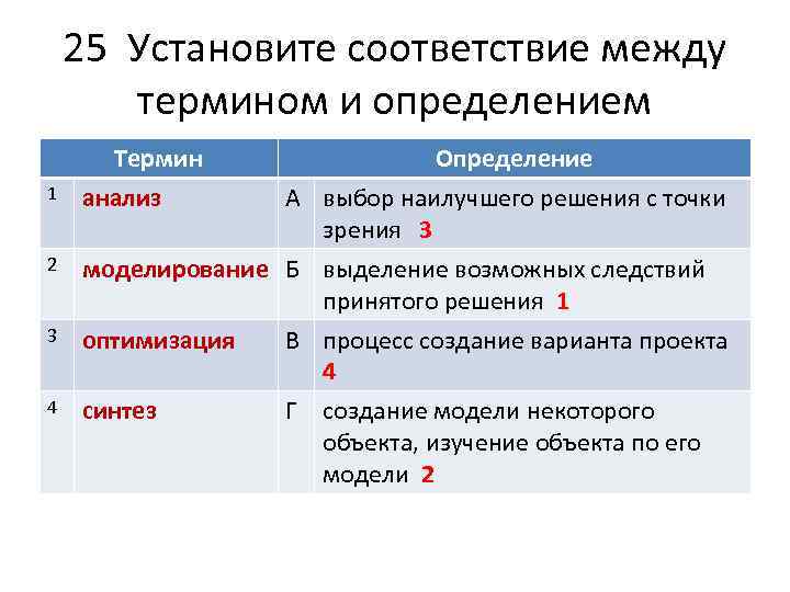 Установите соответствие между терминами и определениями