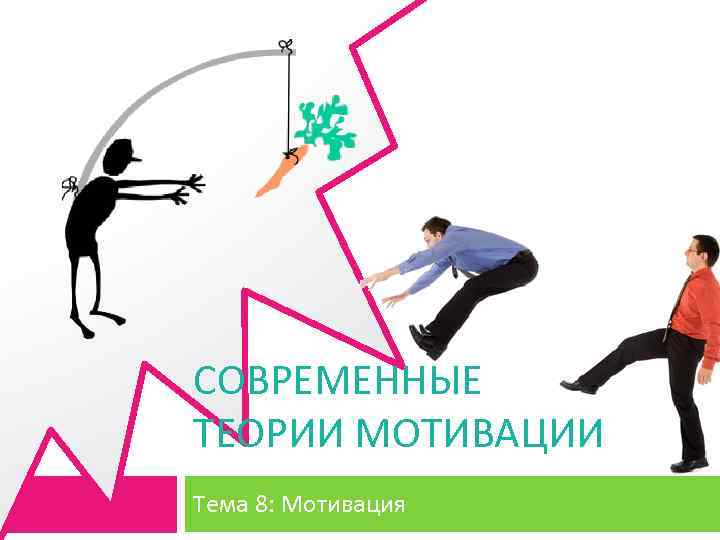 СОВРЕМЕННЫЕ ТЕОРИИ МОТИВАЦИИ Тема 8: Мотивация 