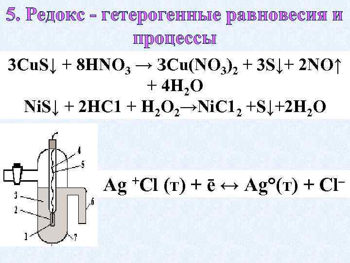 5. Редокс - гетерогенные равновесия и процессы 3 Cu. S↓ + 8 НNO 3