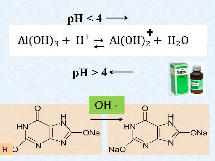 р. Н ˂ 4 р. Н > 4 ОН Н 