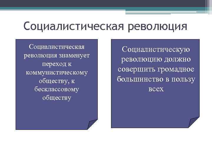 Социалистическая революция знаменует переход к коммунистическому обществу, к бесклассовому обществу Социалистическую революцию должно совершить