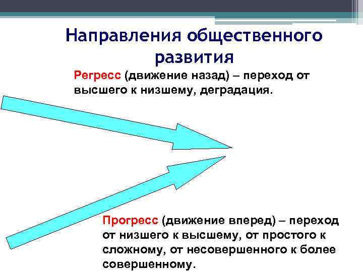 Направления общественного развития Регресс (движение назад) – переход от высшего к низшему, деградация. Прогресс