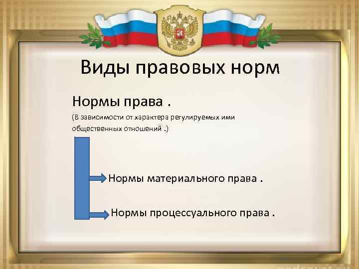 Виды правовых норм Нормы права. (В зависимости от характера регулируемых ими общественных отношений. )