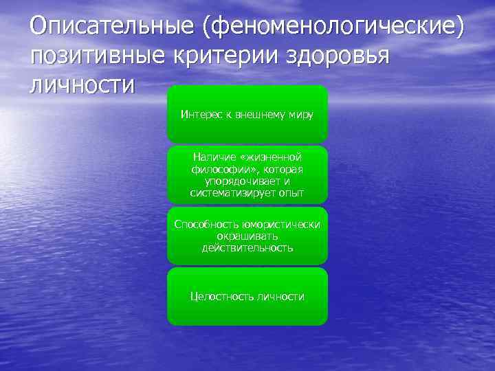 Описательные (феноменологические) позитивные критерии здоровья личности Интерес к внешнему миру Наличие «жизненной философии» ,