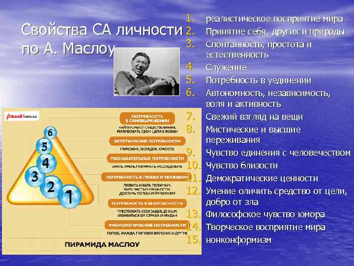 1. Свойства СА личности 2. 3. по А. Маслоу 4. 5. 6. 7. 8.