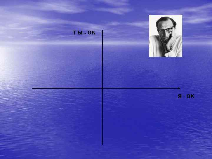 Т Ы - OK Я - OK 