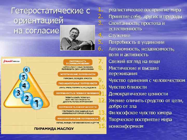 Гетеростатические с ориентацией на согласие 1. 2. 3. 4. 5. 6. 7. 8. 9.