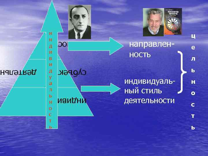 и н д и в и д у а л ь н о с