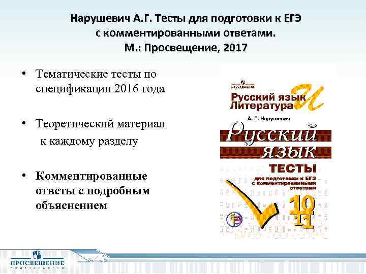 Нарушевич сочинение егэ 2023 презентация по русскому языку