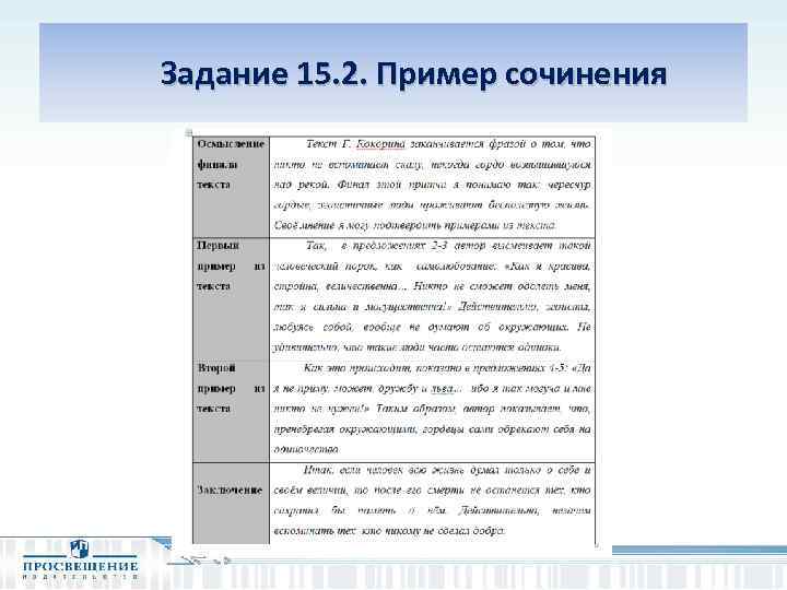 Короткое сочинение без срока давности. Без срока давности сочинение примеры. Сочинение без срока давности 6 класс. Сочинение без срока давности 5 класс. Без срока давности конкурс сочинений примеры.