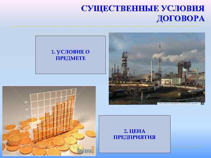 СУЩЕСТВЕННЫЕ УСЛОВИЯ ДОГОВОРА 1. УСЛОВИЕ О ПРЕДМЕТЕ 2. ЦЕНА ПРЕДПРИЯТИЯ 