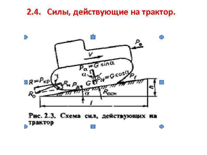 Силы действующие на пробку. Силы действующие на трактор. Схема сил действующих на трактор. Внешние силы действующие на трактор. Силы действующие на трактор их характеристика.