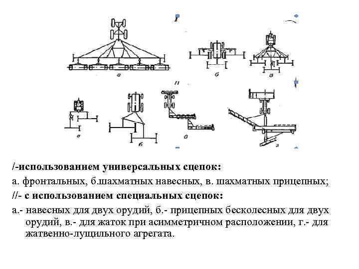 /-использованием универсальных сцепок: а. фронтальных, б. шахматных навесных, в. шахматных прицепных; //- с использованием