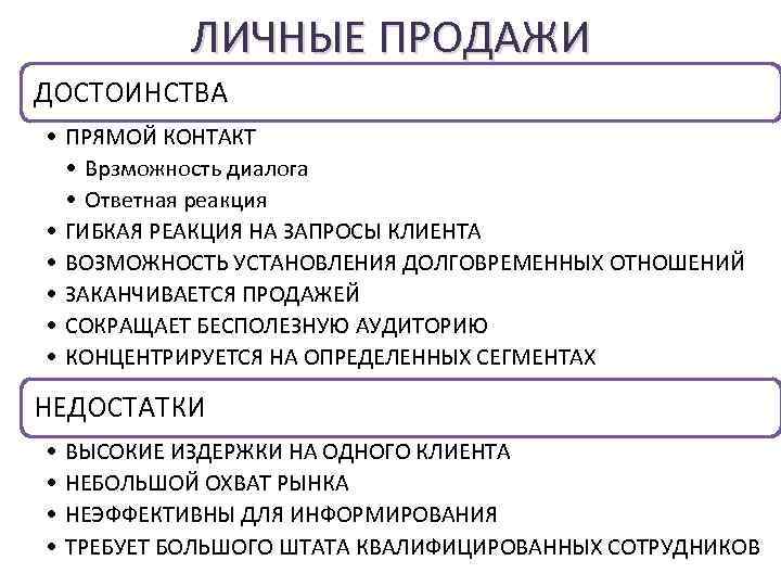 Лично куплено. Достоинства и недостатки личных продаж. Преимущества и недостатки личных продаж. Достоинства и недостатки персональных продаж. Преимущества и недостатки персональной продажи.