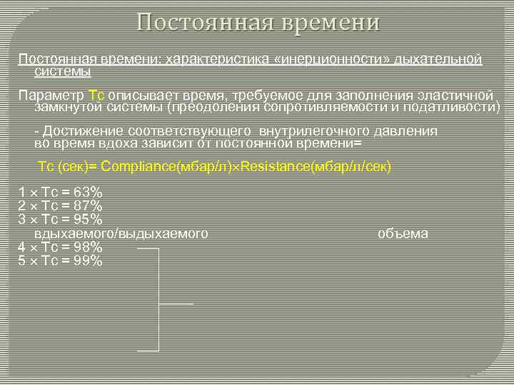 Постоянная времени: характеристика «инерционности» дыхательной системы Параметр Тс описывает время, требуемое для заполнения эластичной