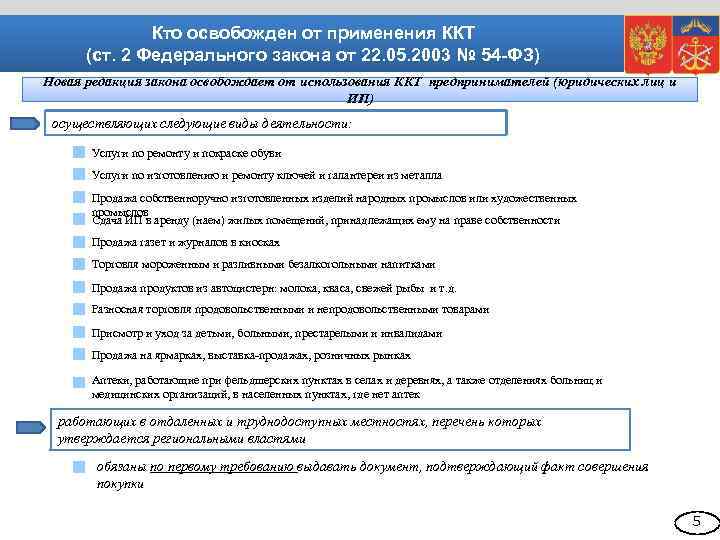 Кто освобожден от применения ККТ (ст. 2 Федерального закона от 22. 05. 2003 №