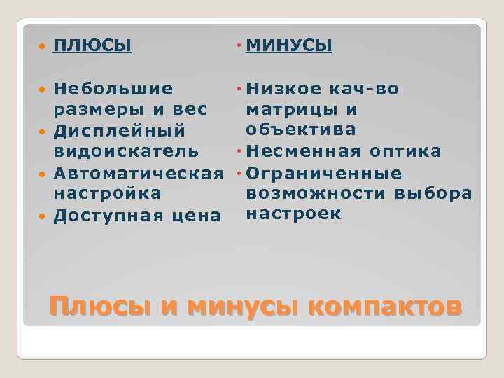  ПЛЮСЫ МИНУСЫ Небольшие Низкое кач-во размеры и вес матрицы и объектива Дисплейный видоискатель