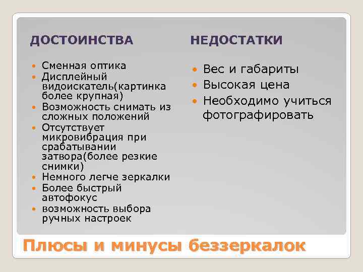 ДОСТОИНСТВА Сменная оптика Дисплейный видоискатель(картинка более крупная) Возможность снимать из сложных положений Отсутствует микровибрация