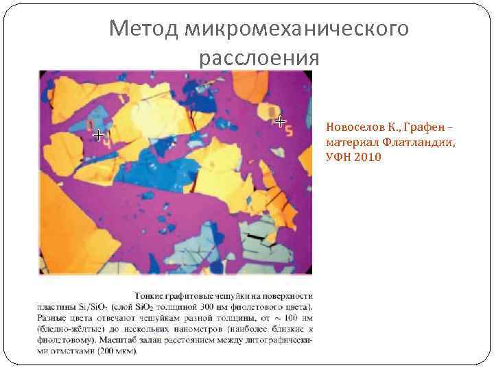 Метод микромеханического расслоения Новоселов К. , Графен – материал Флатландии, УФН 2010 