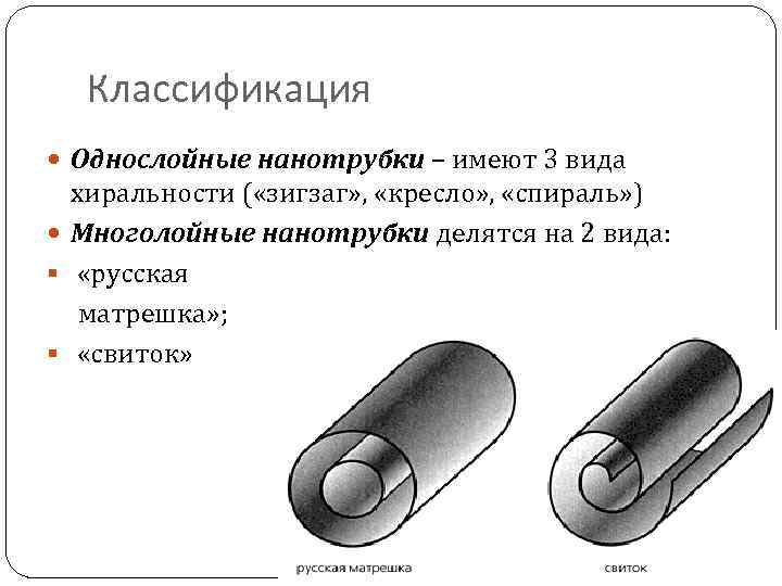 Классификация Однослойные нанотрубки – имеют 3 вида хиральности ( «зигзаг» , «кресло» , «спираль»