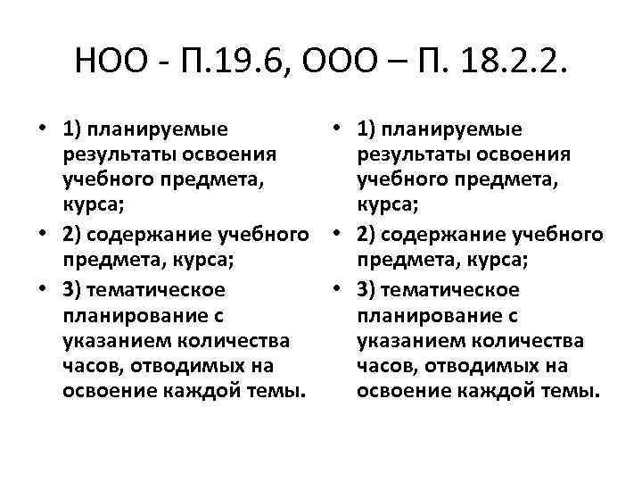НОО - П. 19. 6, ООО – П. 18. 2. 2. • 1) планируемые