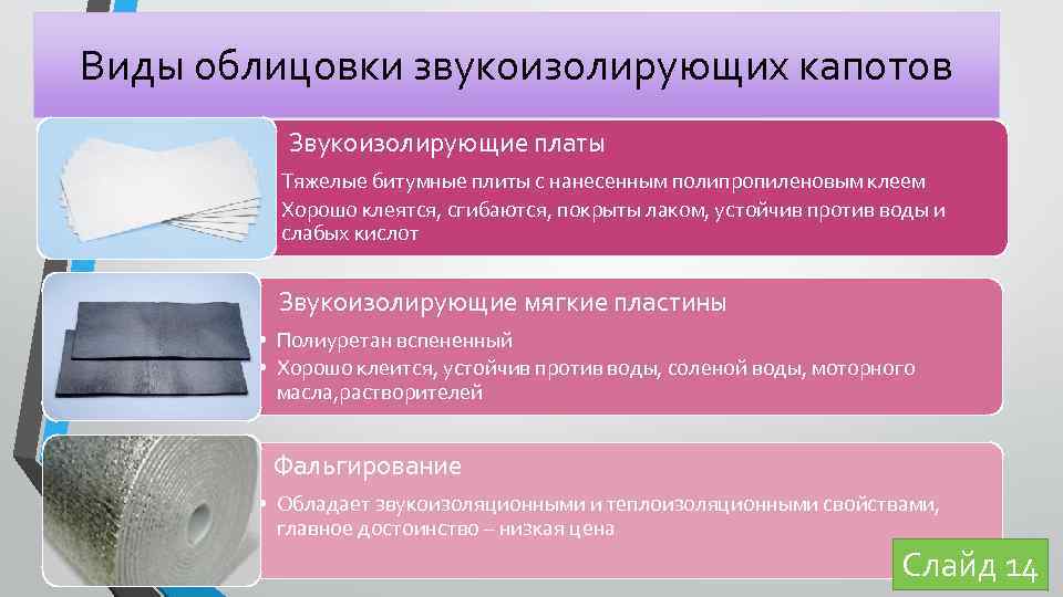 Виды облицовки звукоизолирующих капотов Звукоизолирующие платы • Тяжелые битумные плиты с нанесенным полипропиленовым клеем