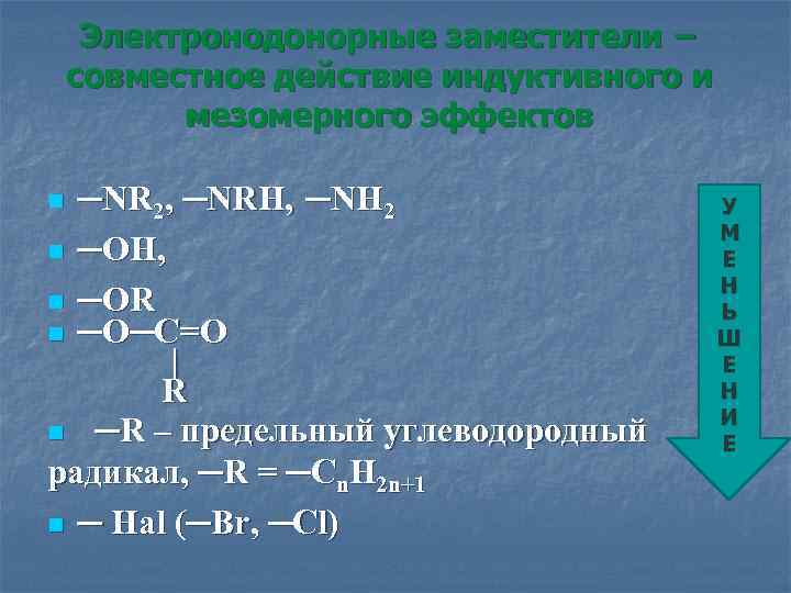 Электронодонорные заместители − совместное действие индуктивного и мезомерного эффектов ─NR 2, ─NRH, ─NH 2