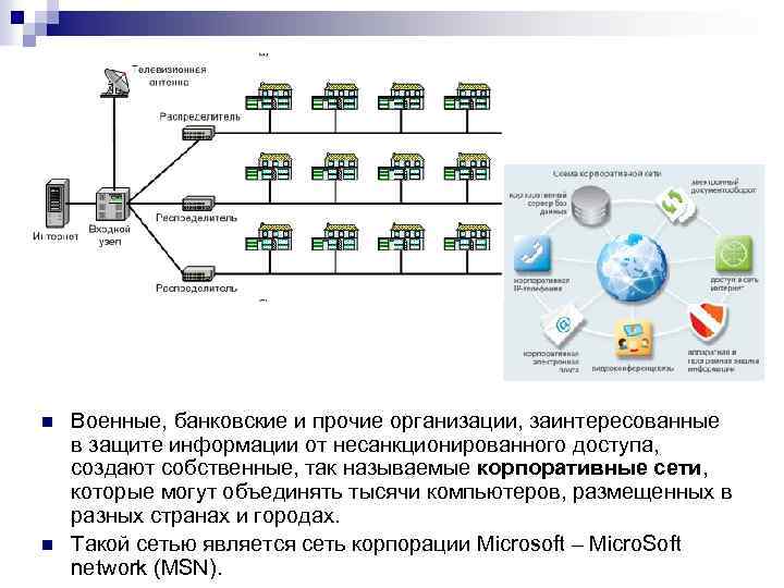 n n Военные, банковские и прочие организации, заинтересованные в защите информации от несанкционированного доступа,