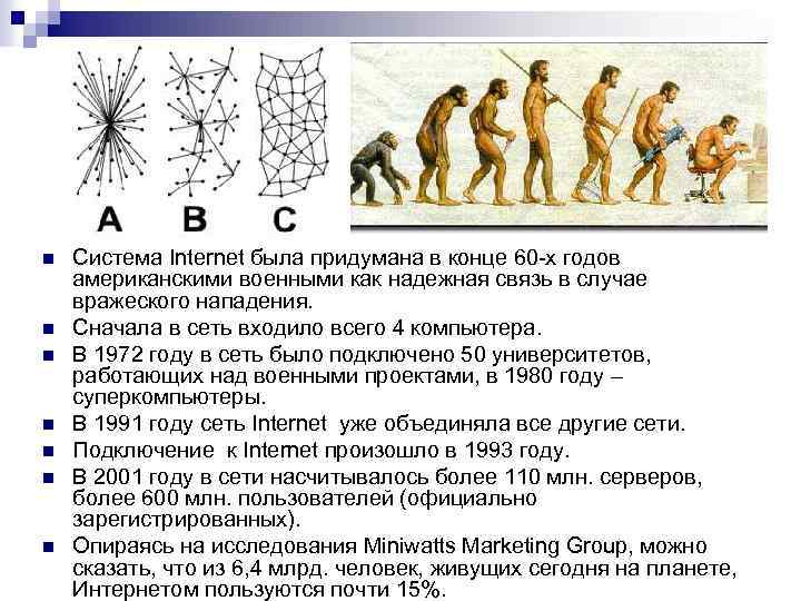 n n n n Система Internet была придумана в конце 60 -х годов американскими