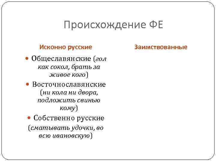 Происхождение ФЕ Исконно русские Общеславянские (гол как сокол, брать за живое кого) Восточнославянские (ни