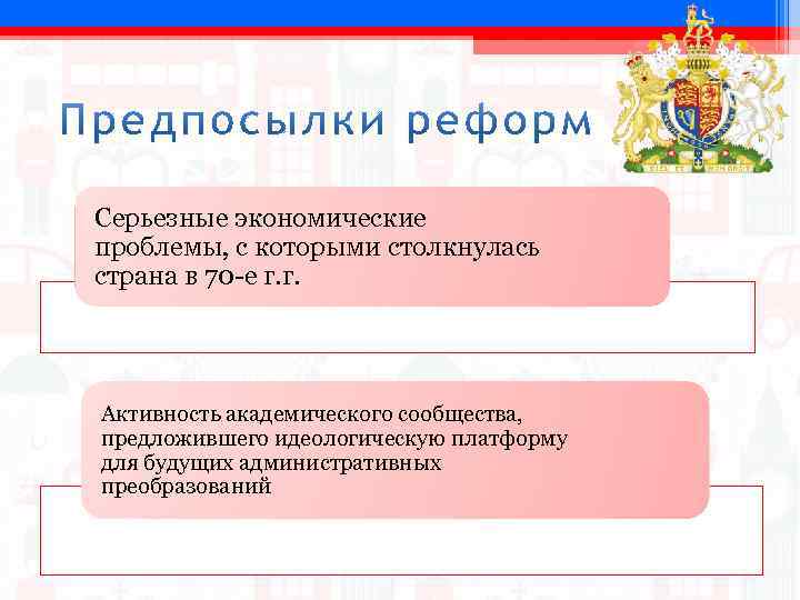 Серьезные экономические проблемы, с которыми столкнулась страна в 70 -е г. г. Активность академического