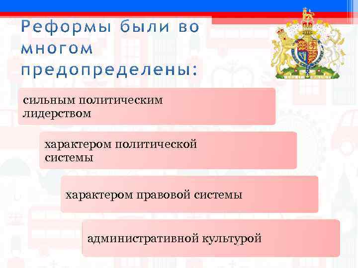 сильным политическим лидерством характером политической системы характером правовой системы административной культурой 