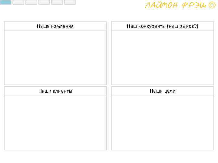 Наша компания Наш конкуренты (наш рынок? ) Наши клиенты Наши цели 