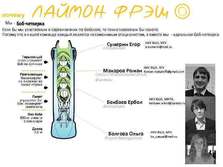 почему Мы Если бы мы участвовали в соревновании по бобслею, то точно завоевали бы