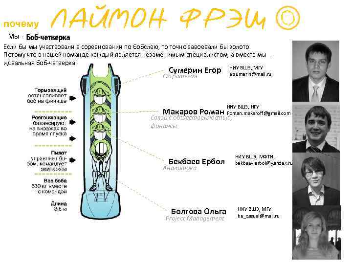 почему Мы Если бы мы участвовали в соревновании по бобслею, то точно завоевали бы
